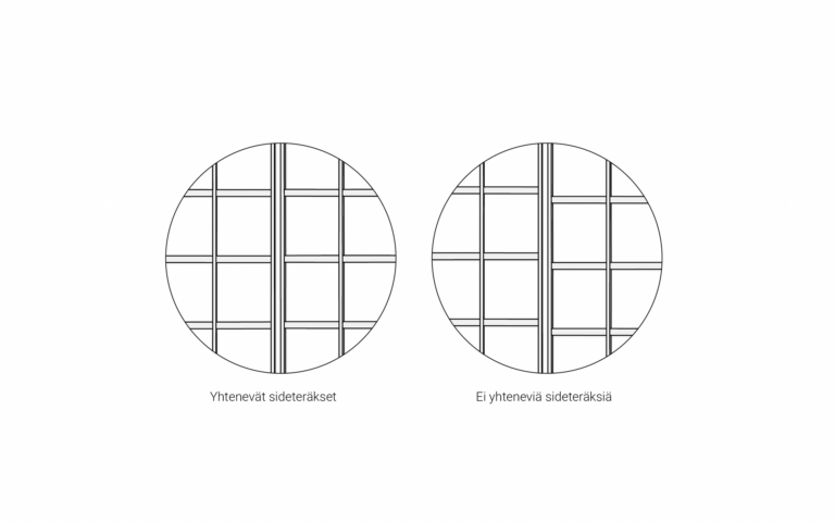 Yhtenevät sideteräkset