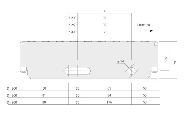 Askelman pääty, Kevytritilä