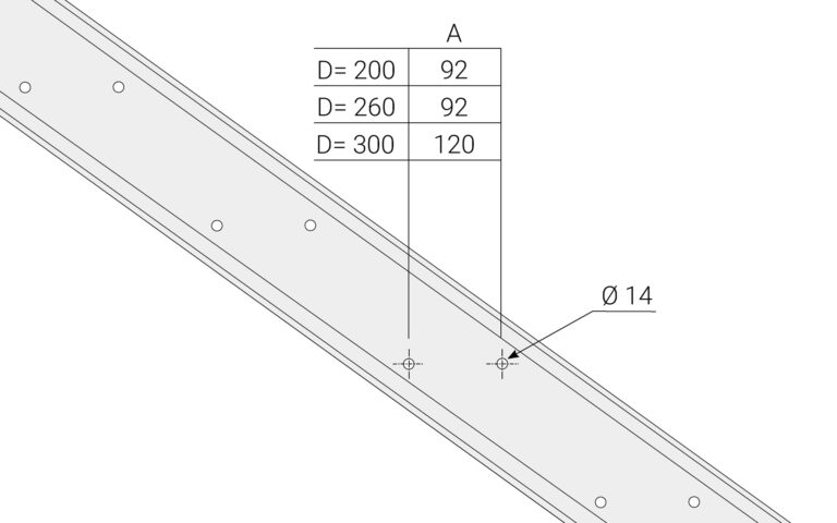 Sivupalkki, suositeltu mitta, Kevytritilä